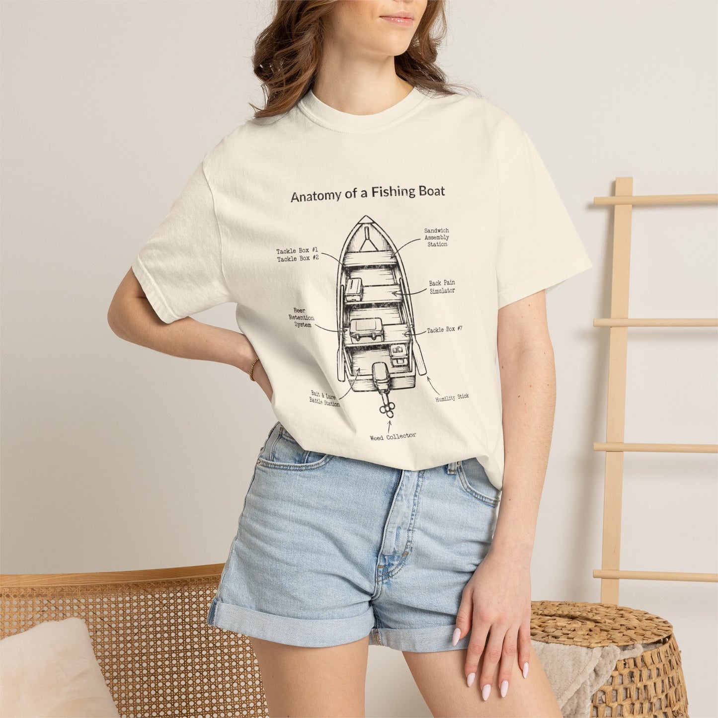 Anatomy of a Fishing Boat T-Shirt — Funny Sarcastic Fishing Diagram