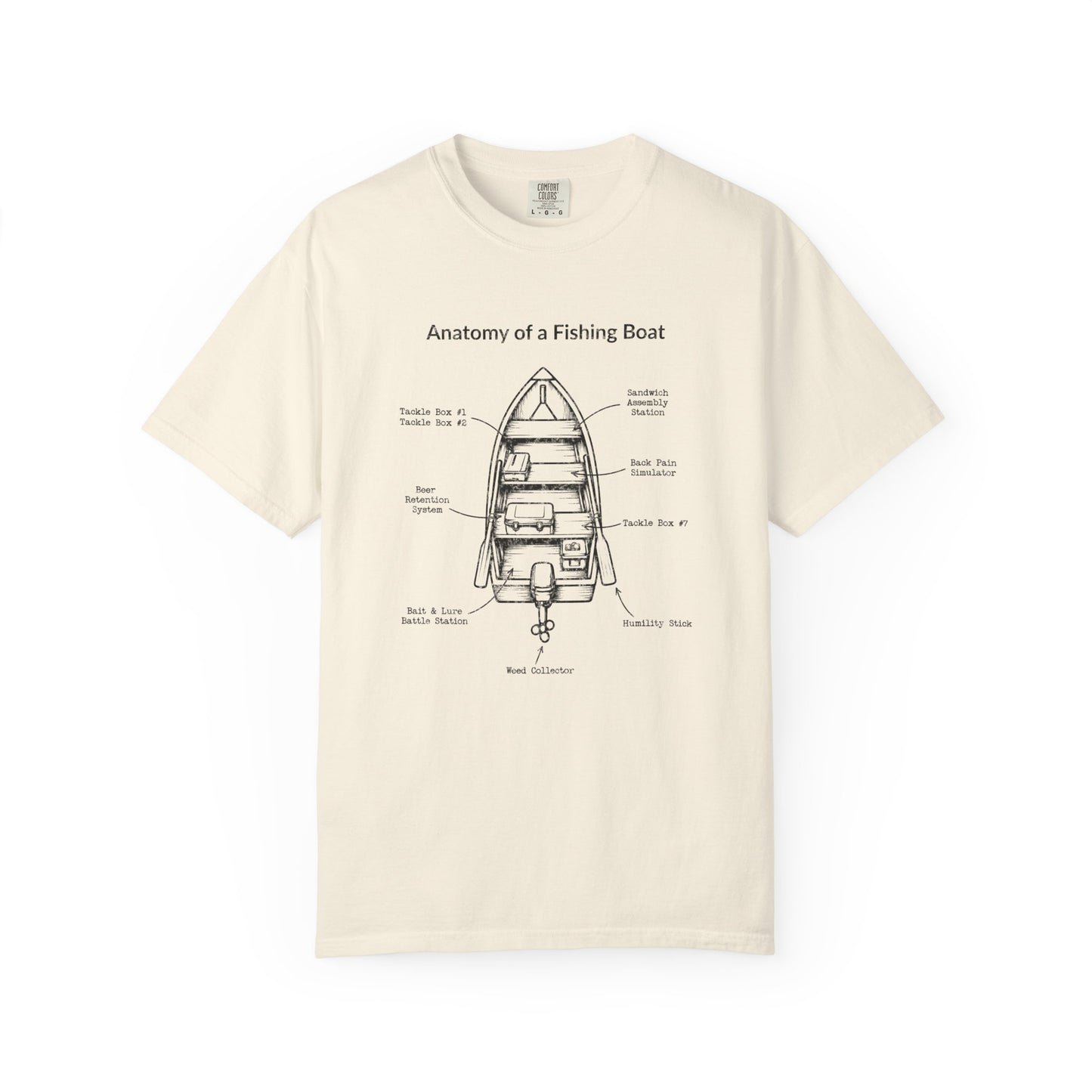 Anatomy of a Fishing Boat T-Shirt — Funny Sarcastic Fishing Diagram