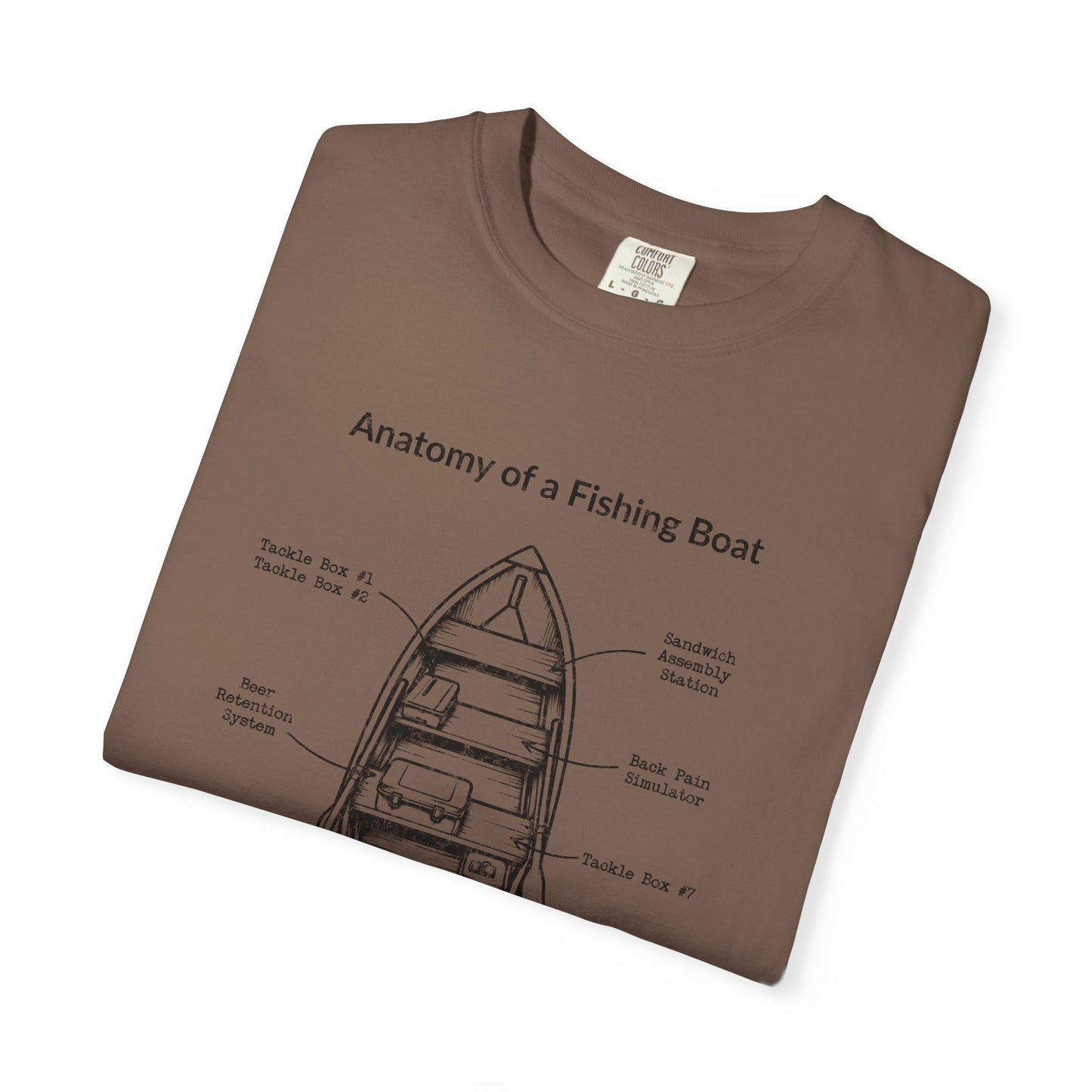 Anatomy of a Fishing Boat T-Shirt — Funny Sarcastic Fishing Diagram