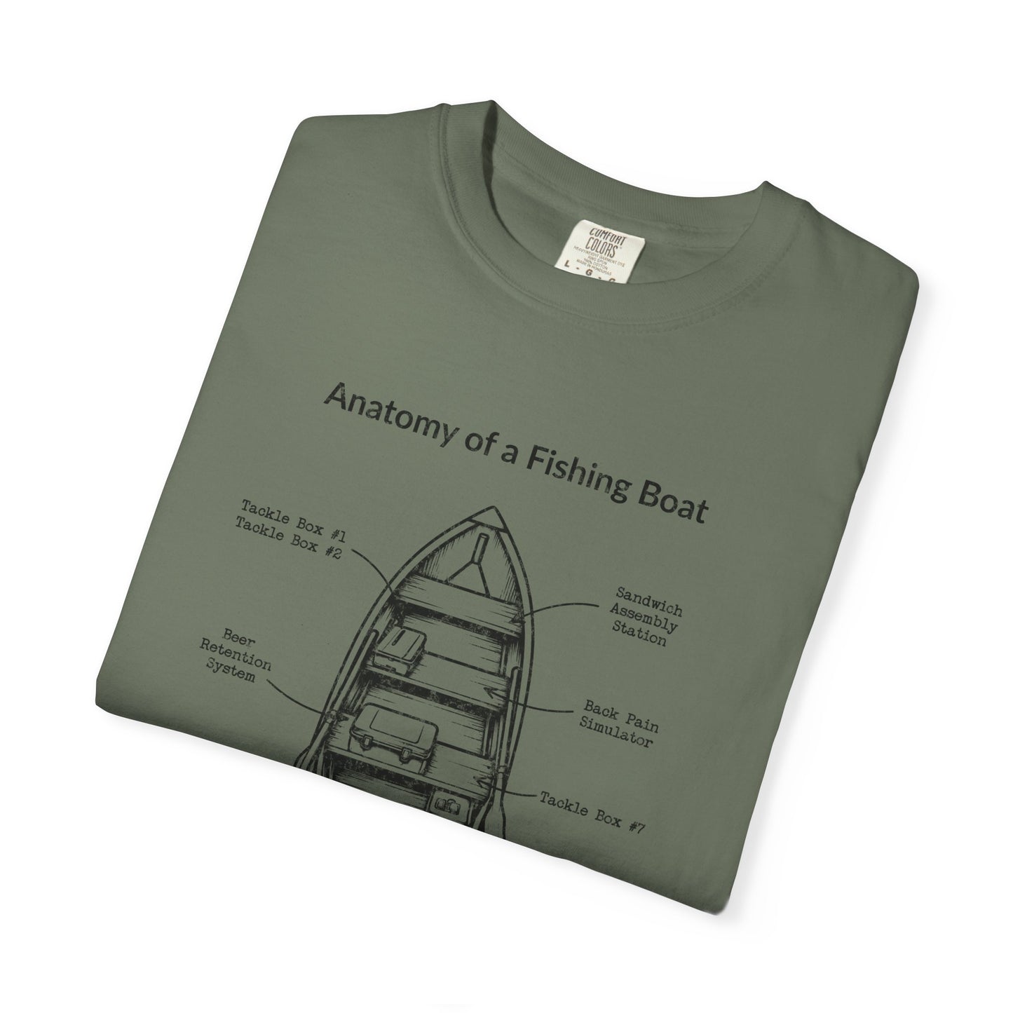 Anatomy of a Fishing Boat T-Shirt — Funny Sarcastic Fishing Diagram