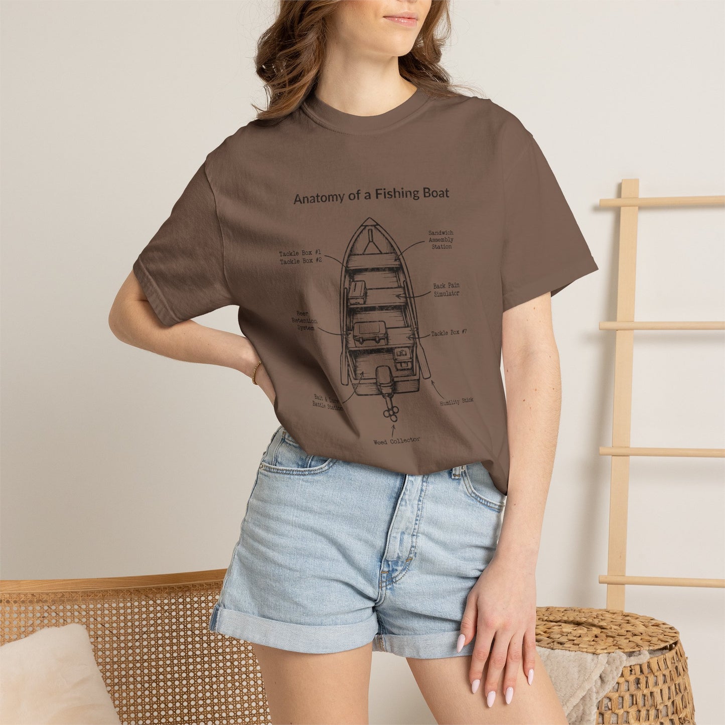 Anatomy of a Fishing Boat T-Shirt — Funny Sarcastic Fishing Diagram