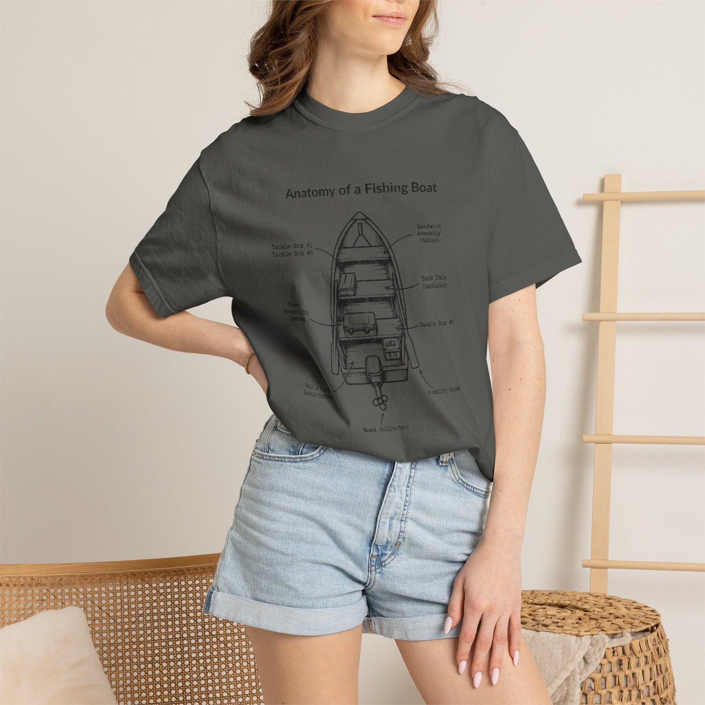 Anatomy of a Fishing Boat T-Shirt — Funny Sarcastic Fishing Diagram
