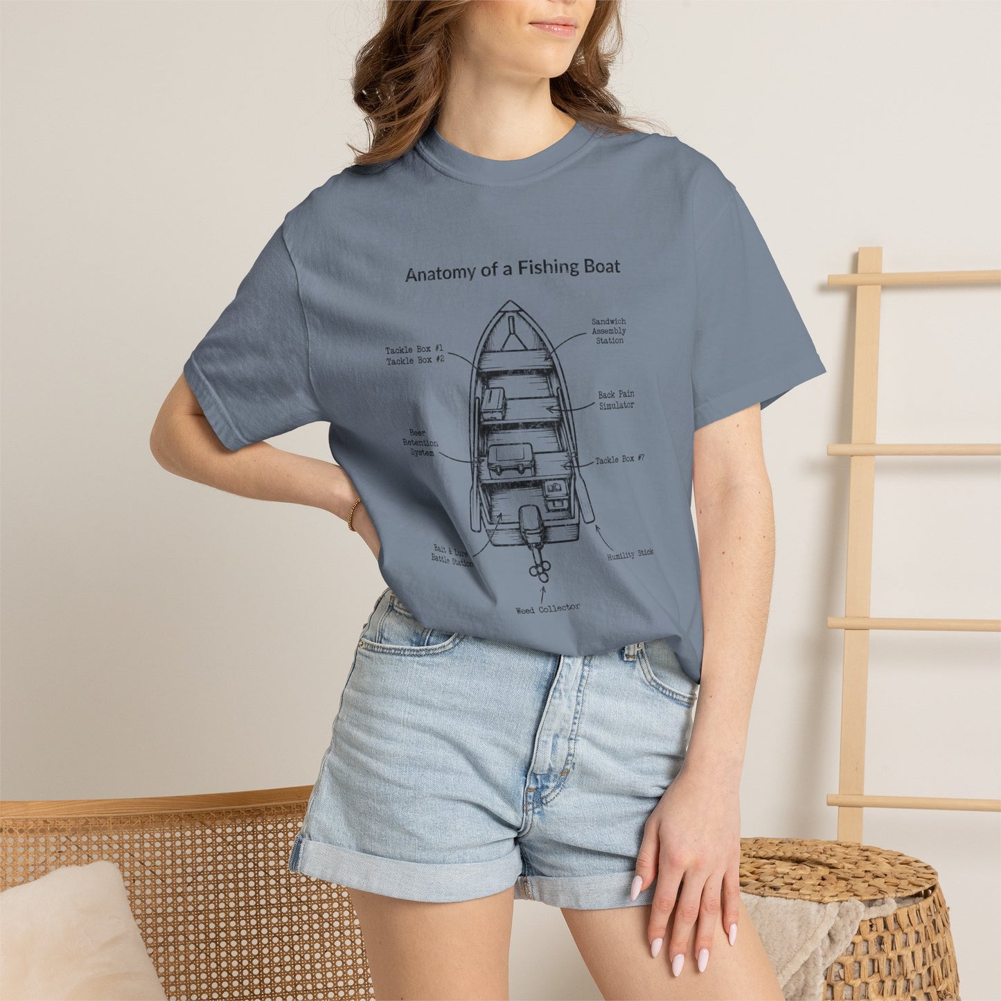 Anatomy of a Fishing Boat T-Shirt — Funny Sarcastic Fishing Diagram