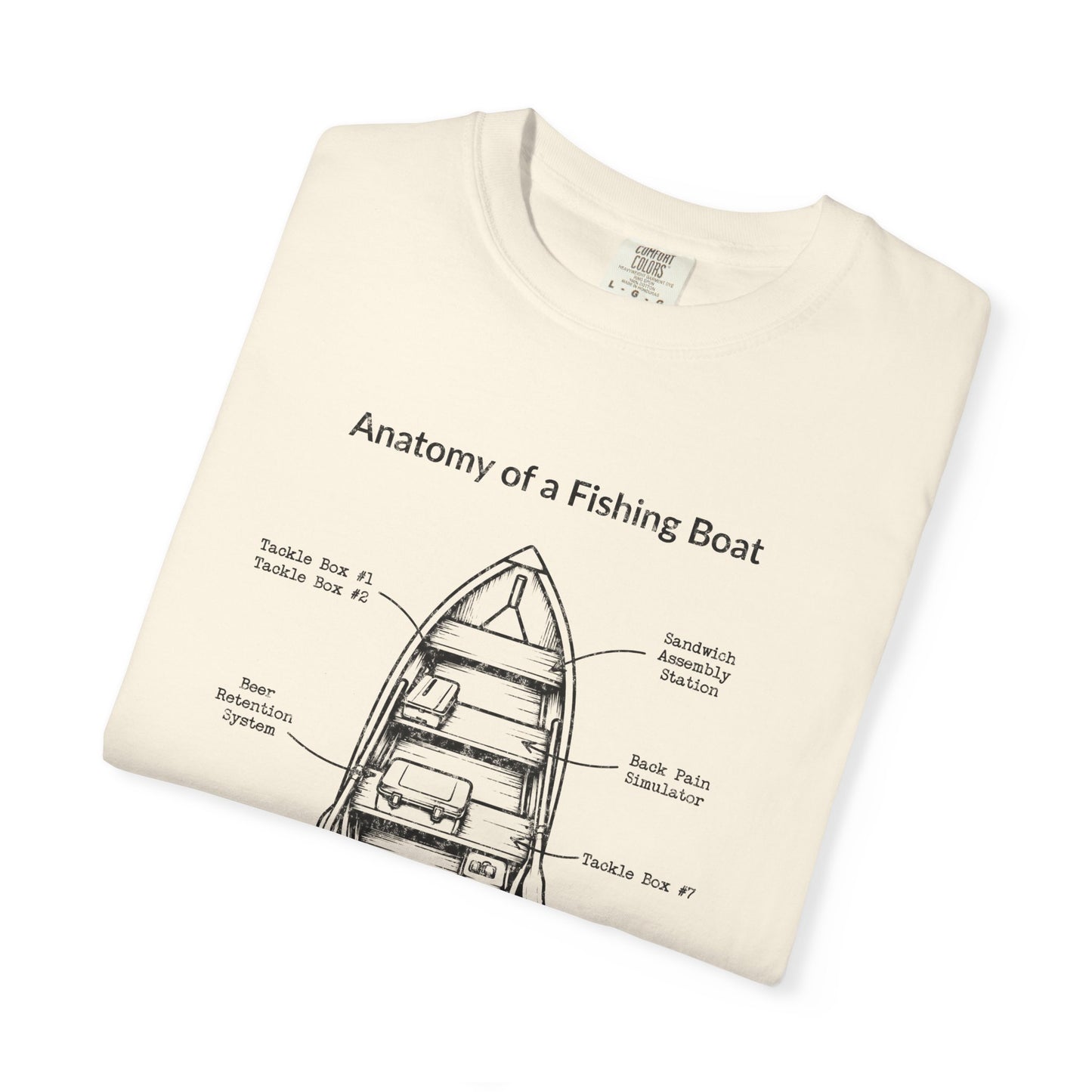 Anatomy of a Fishing Boat T-Shirt — Funny Sarcastic Fishing Diagram