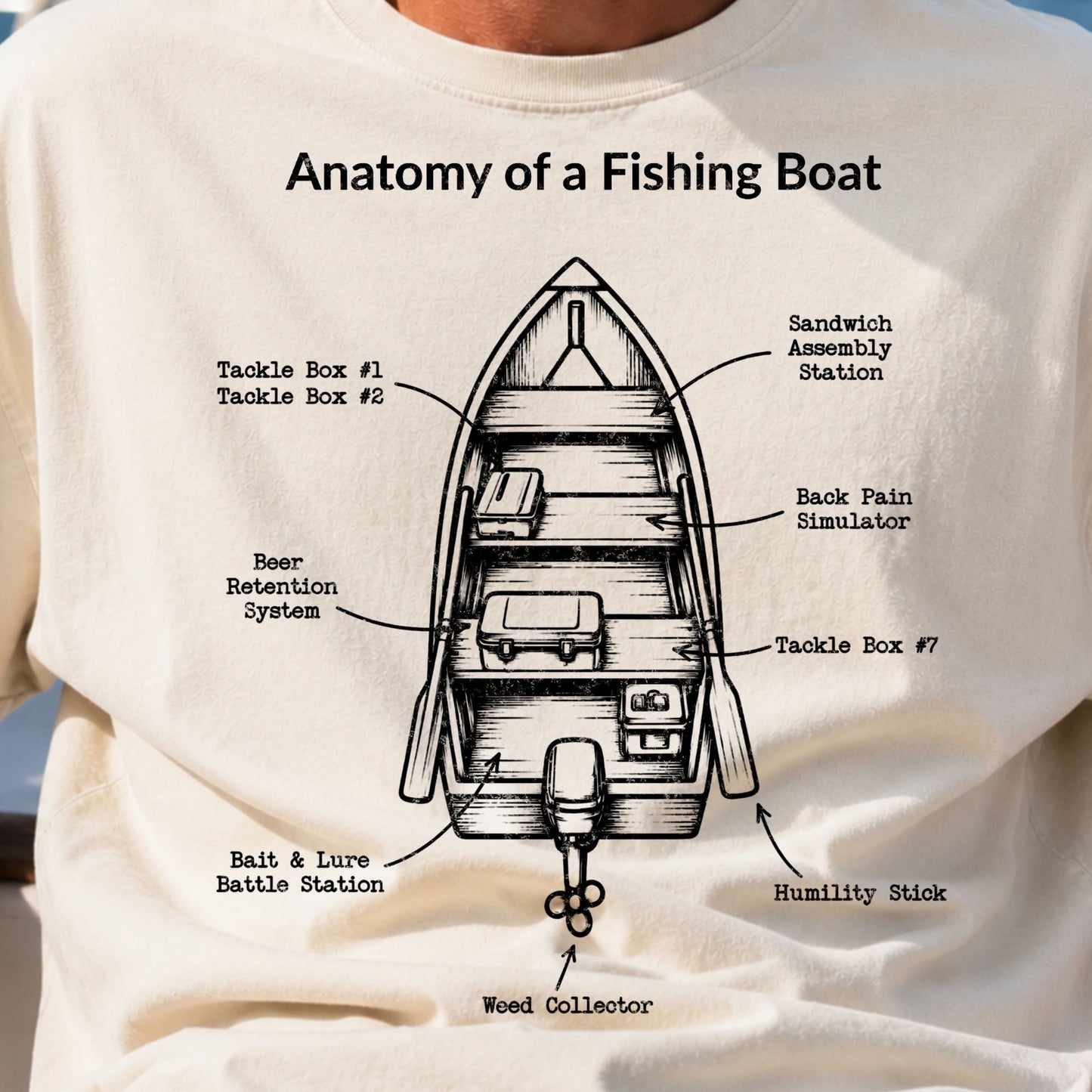 Anatomy of a Fishing Boat T-Shirt — Funny Sarcastic Fishing Diagram